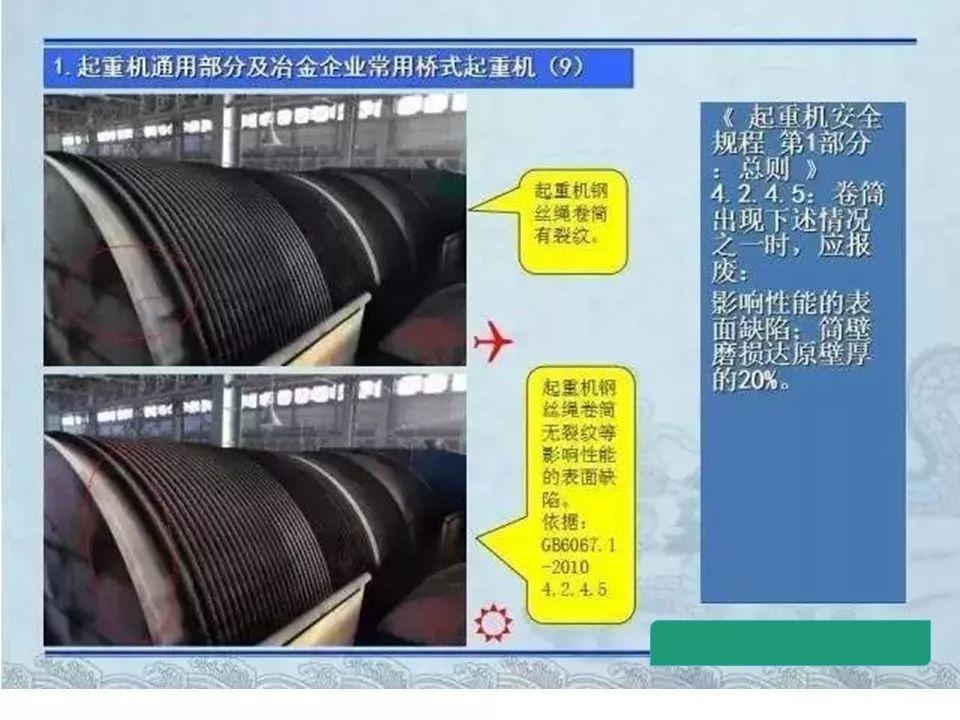 可复制、可借鉴、可推广：北京市生产安全事故隐患排查治理（可编辑PPT）
