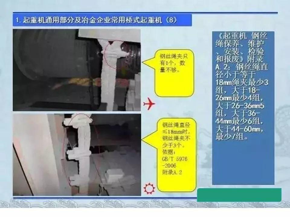 可复制、可借鉴、可推广：北京市生产安全事故隐患排查治理（可编辑PPT）