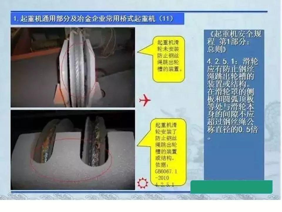 可复制、可借鉴、可推广：北京市生产安全事故隐患排查治理（可编辑PPT）