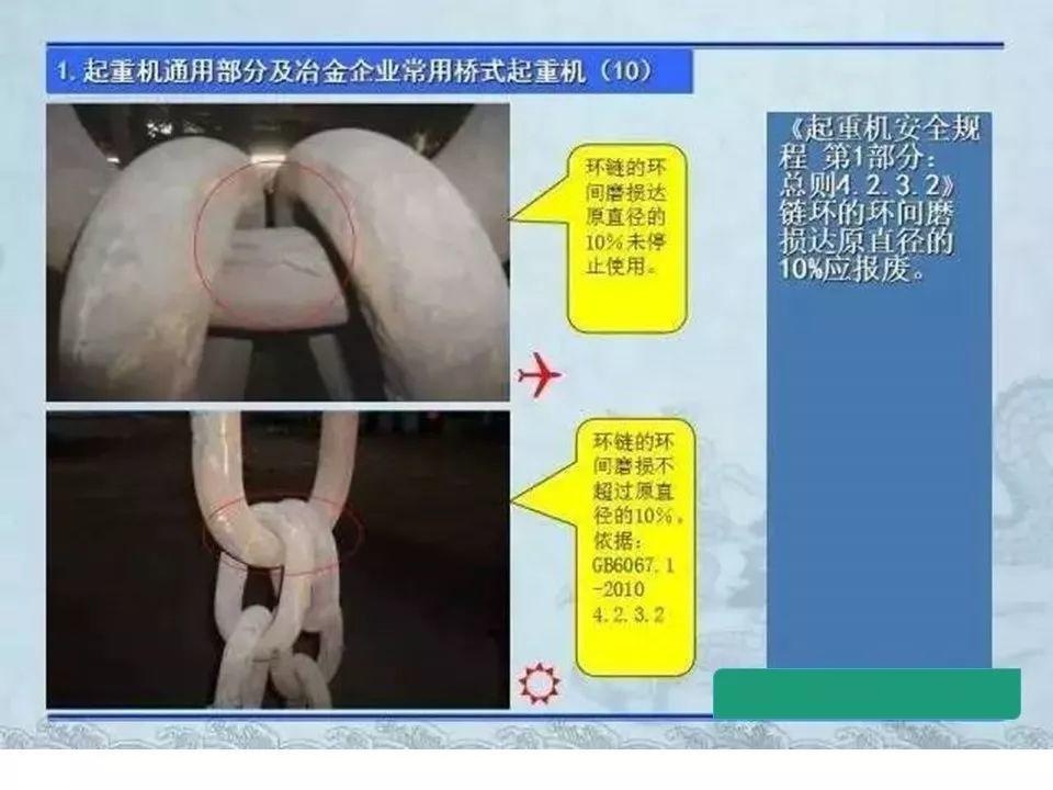 可复制、可借鉴、可推广：北京市生产安全事故隐患排查治理（可编辑PPT）