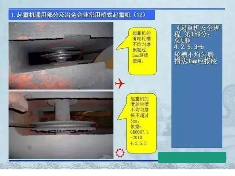 可复制、可借鉴、可推广：北京市生产安全事故隐患排查治理（可编辑PPT）
