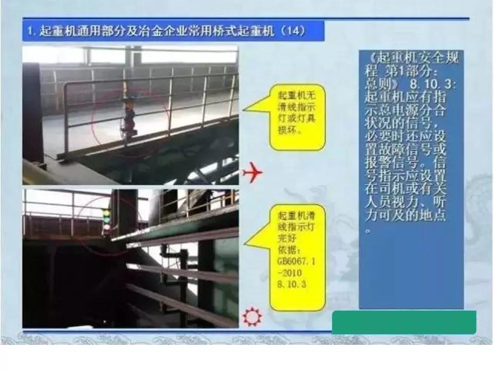 可复制、可借鉴、可推广：北京市生产安全事故隐患排查治理（可编辑PPT）