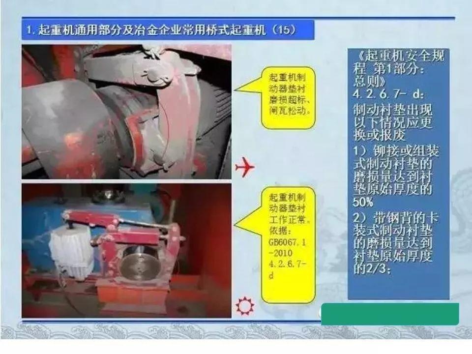 可复制、可借鉴、可推广：北京市生产安全事故隐患排查治理（可编辑PPT）