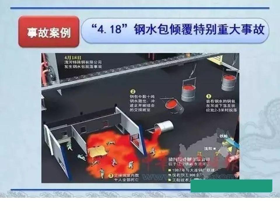 可复制、可借鉴、可推广：北京市生产安全事故隐患排查治理（可编辑PPT）