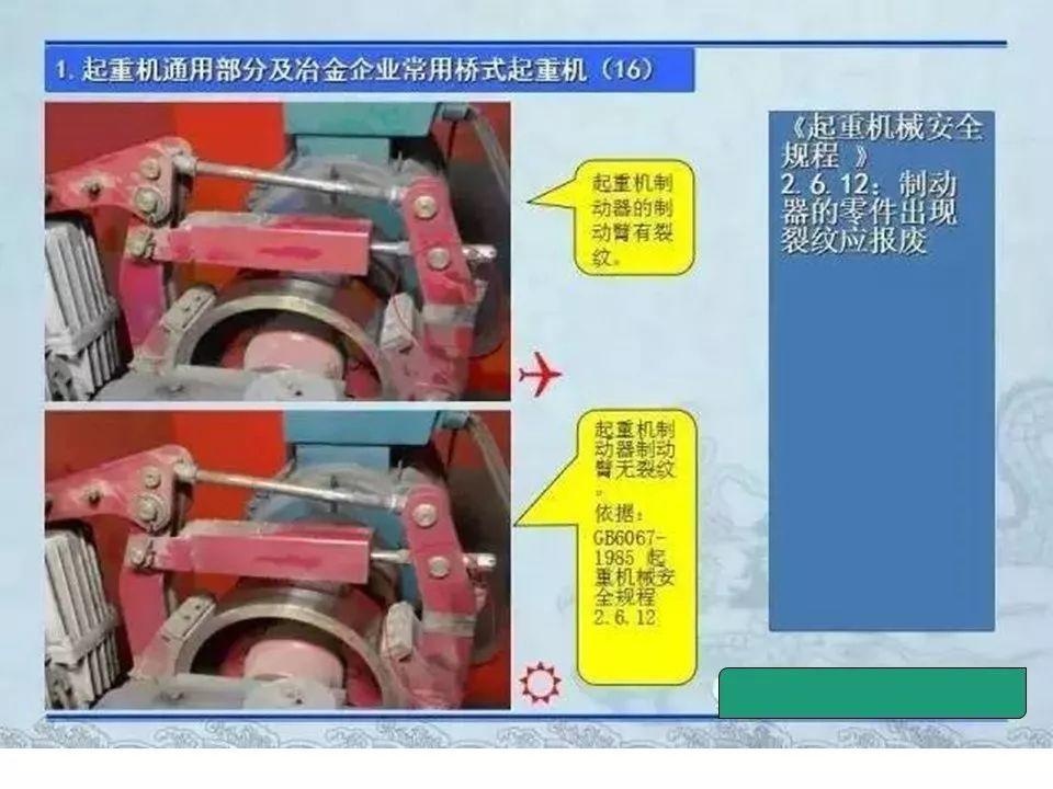 可复制、可借鉴、可推广：北京市生产安全事故隐患排查治理（可编辑PPT）