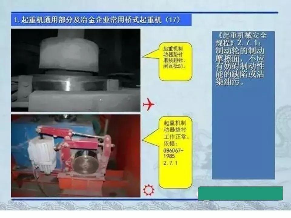 可复制、可借鉴、可推广：北京市生产安全事故隐患排查治理（可编辑PPT）