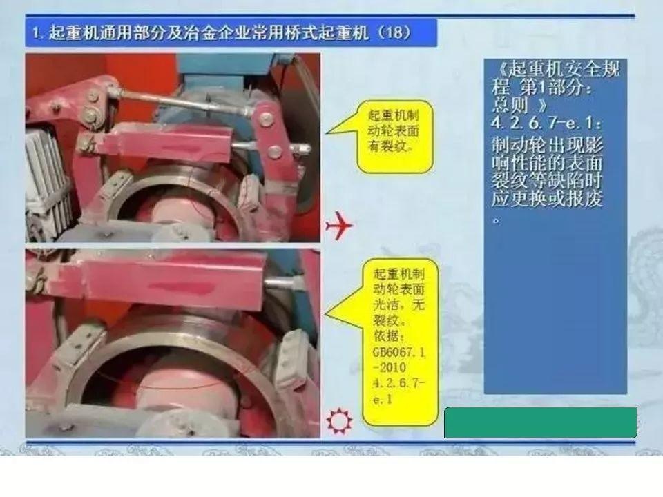 可复制、可借鉴、可推广：北京市生产安全事故隐患排查治理（可编辑PPT）