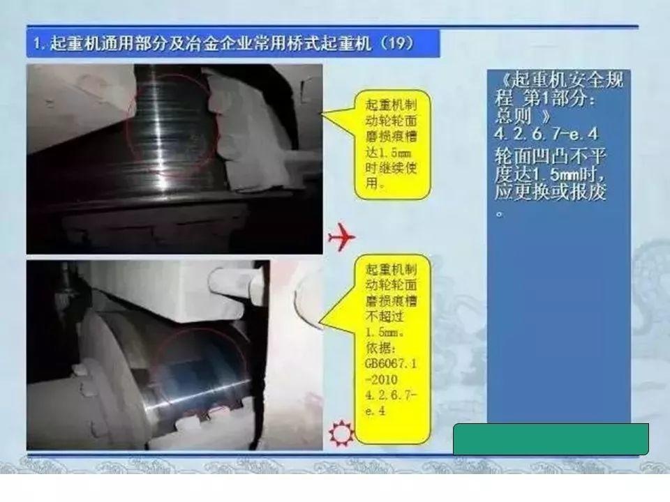 可复制、可借鉴、可推广：北京市生产安全事故隐患排查治理（可编辑PPT）