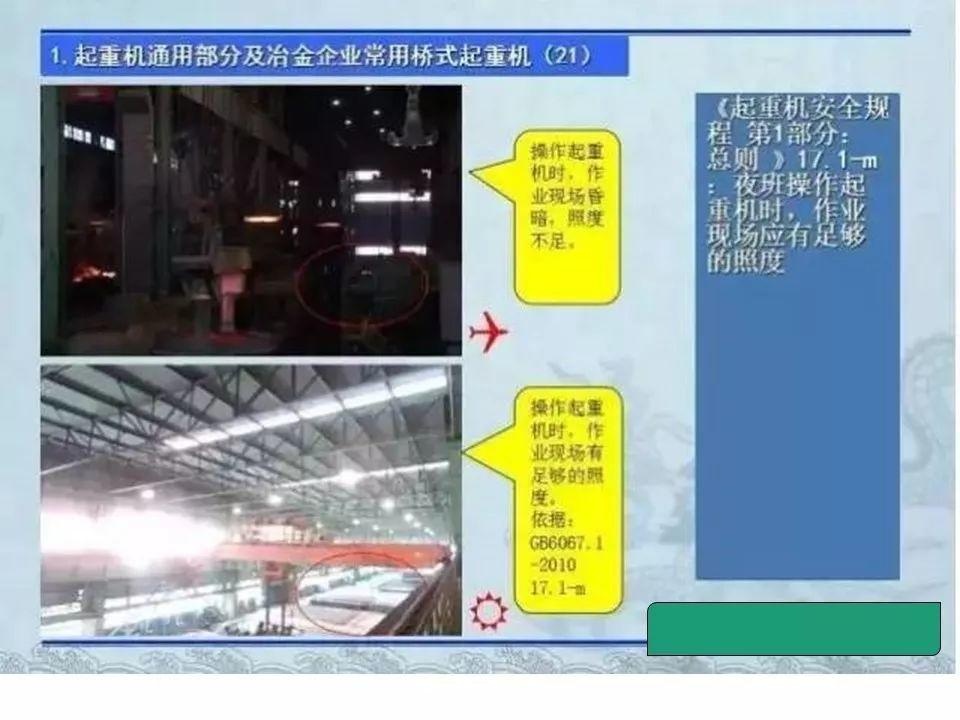 可复制、可借鉴、可推广：北京市生产安全事故隐患排查治理（可编辑PPT）