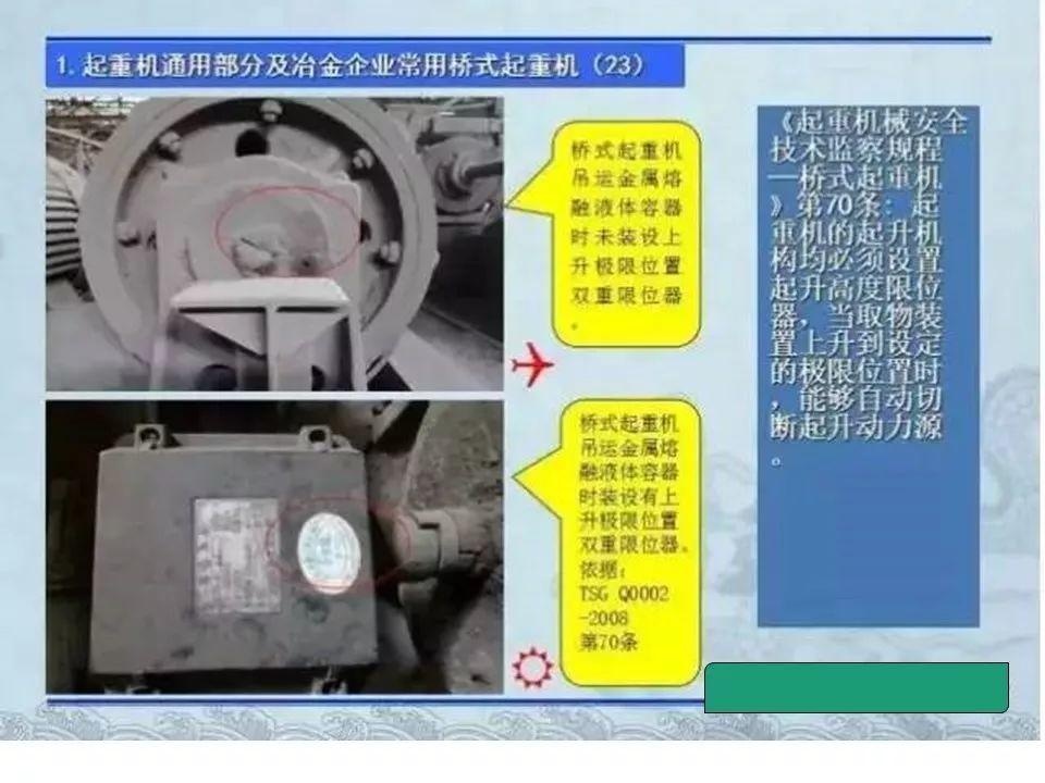 可复制、可借鉴、可推广：北京市生产安全事故隐患排查治理（可编辑PPT）