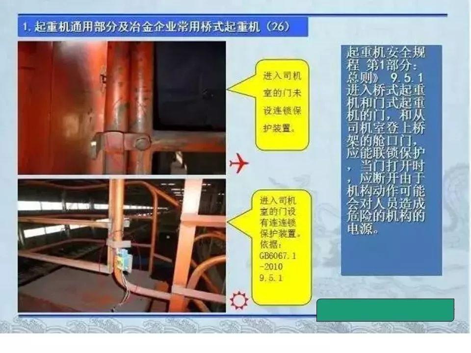 可复制、可借鉴、可推广：北京市生产安全事故隐患排查治理（可编辑PPT）