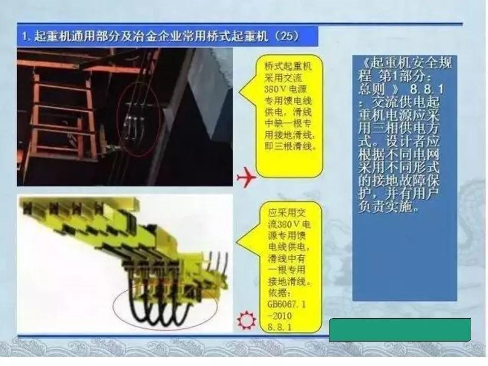 可复制、可借鉴、可推广：北京市生产安全事故隐患排查治理（可编辑PPT）