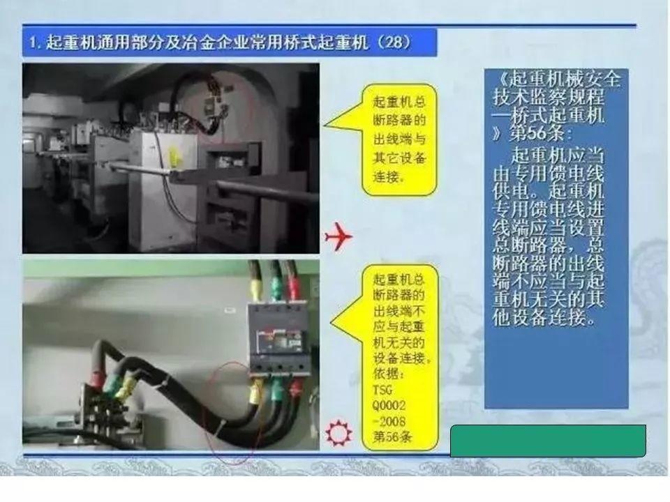 可复制、可借鉴、可推广：北京市生产安全事故隐患排查治理（可编辑PPT）