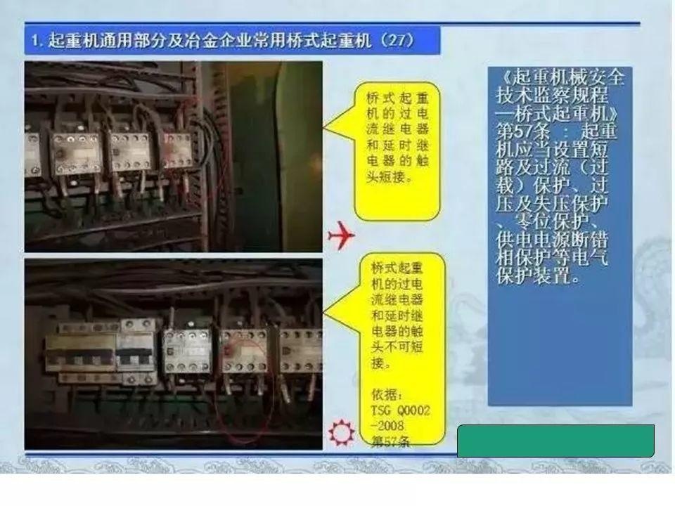 可复制、可借鉴、可推广：北京市生产安全事故隐患排查治理（可编辑PPT）