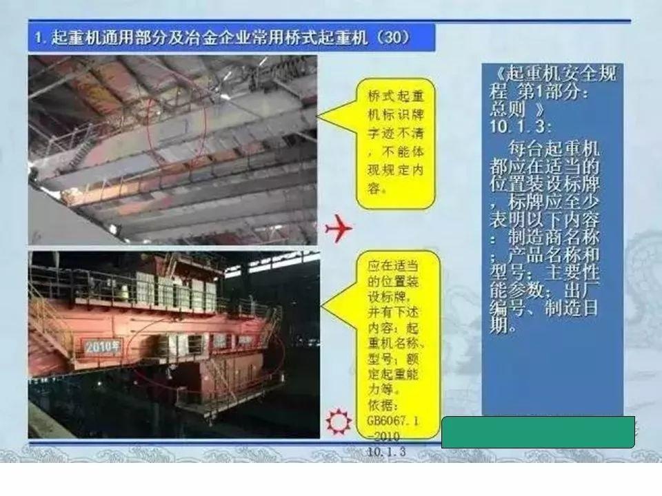 可复制、可借鉴、可推广：北京市生产安全事故隐患排查治理（可编辑PPT）