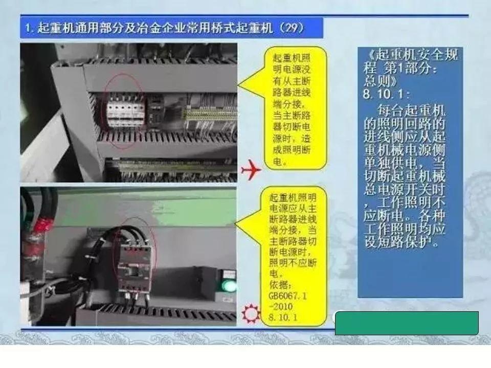 可复制、可借鉴、可推广：北京市生产安全事故隐患排查治理（可编辑PPT）