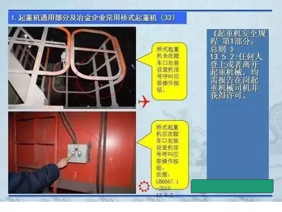 可复制、可借鉴、可推广：北京市生产安全事故隐患排查治理（可编辑PPT）