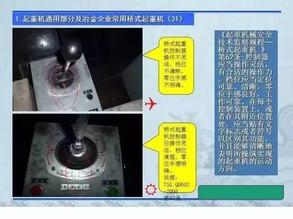 可复制、可借鉴、可推广：北京市生产安全事故隐患排查治理（可编辑PPT）