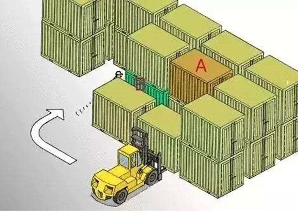 可复制、可借鉴、可推广：北京市生产安全事故隐患排查治理（可编辑PPT）