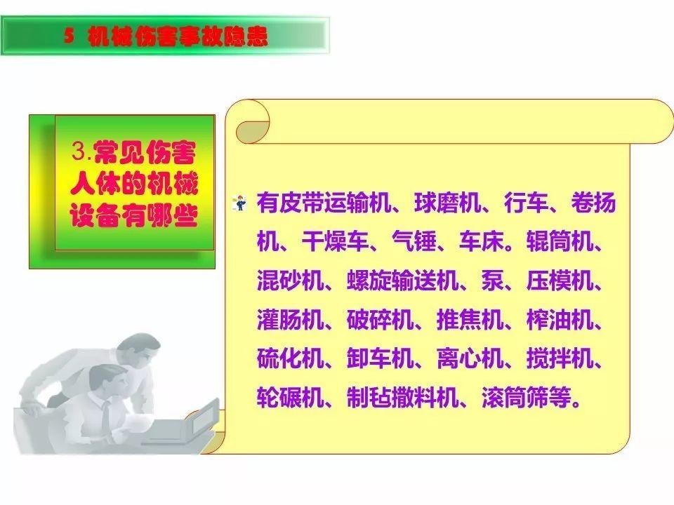 可复制、可借鉴、可推广：北京市生产安全事故隐患排查治理（可编辑PPT）