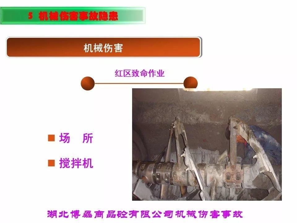 可复制、可借鉴、可推广：北京市生产安全事故隐患排查治理（可编辑PPT）