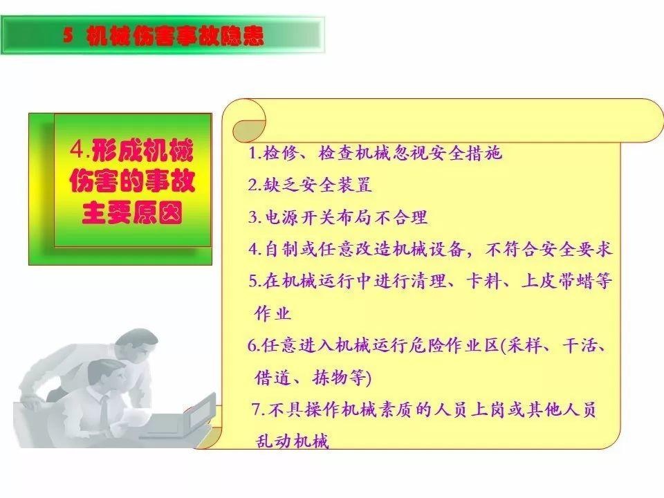 可复制、可借鉴、可推广：北京市生产安全事故隐患排查治理（可编辑PPT）