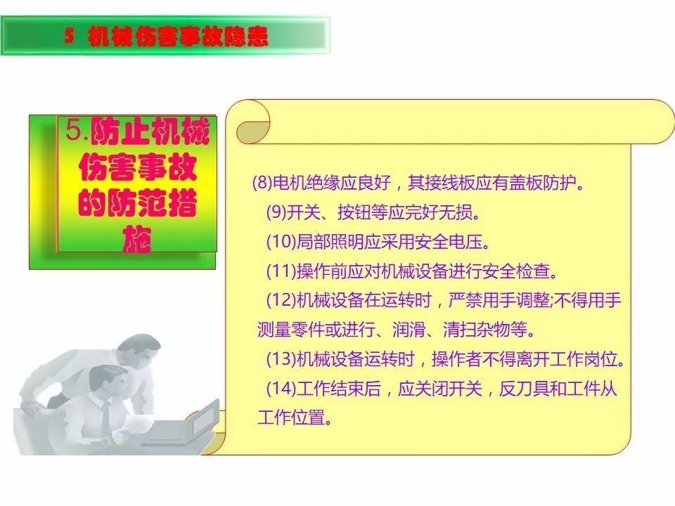 可复制、可借鉴、可推广：北京市生产安全事故隐患排查治理（可编辑PPT）
