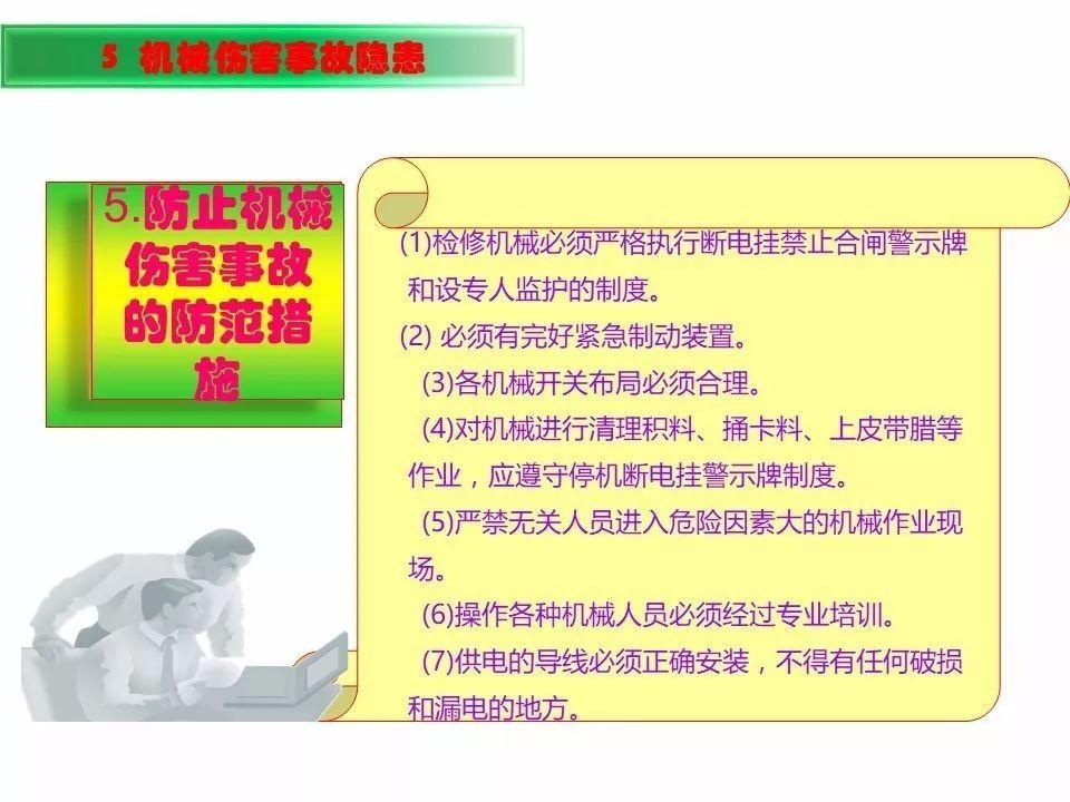 可复制、可借鉴、可推广：北京市生产安全事故隐患排查治理（可编辑PPT）