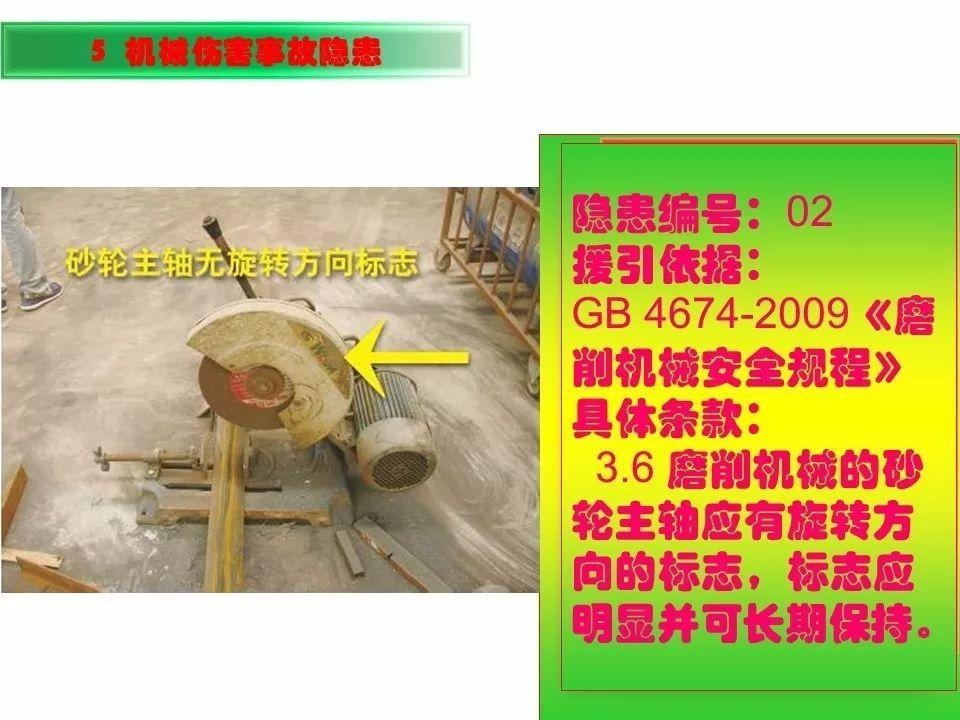 可复制、可借鉴、可推广：北京市生产安全事故隐患排查治理（可编辑PPT）