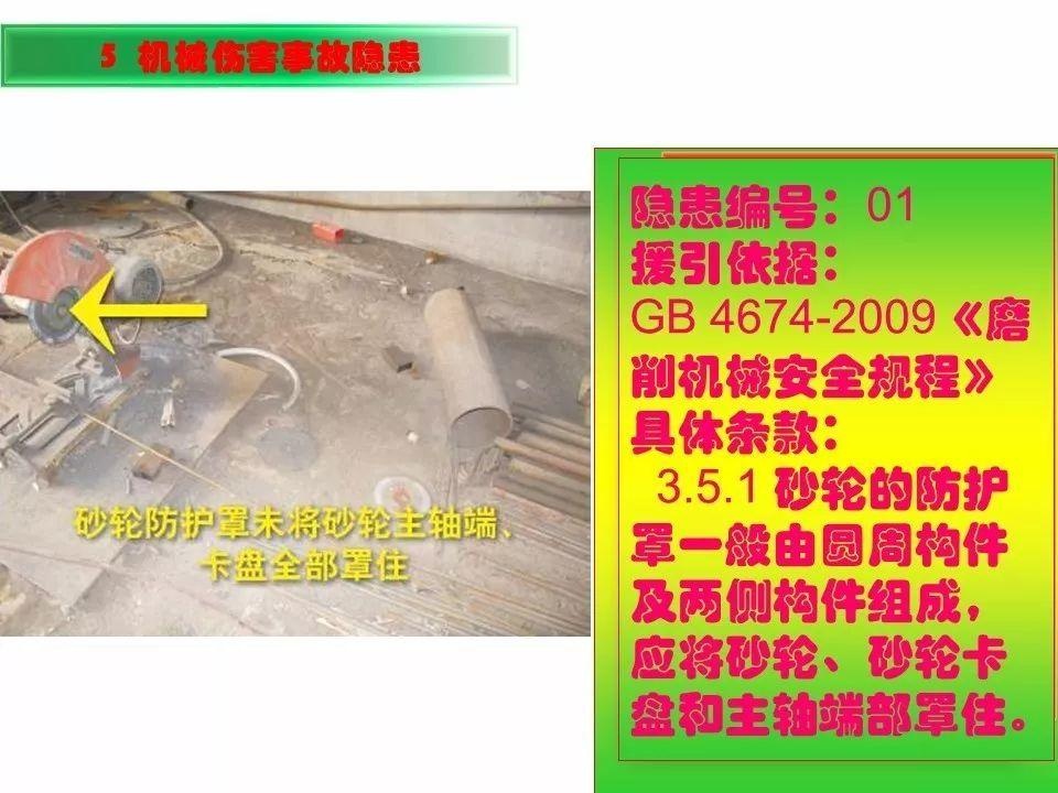 可复制、可借鉴、可推广：北京市生产安全事故隐患排查治理（可编辑PPT）