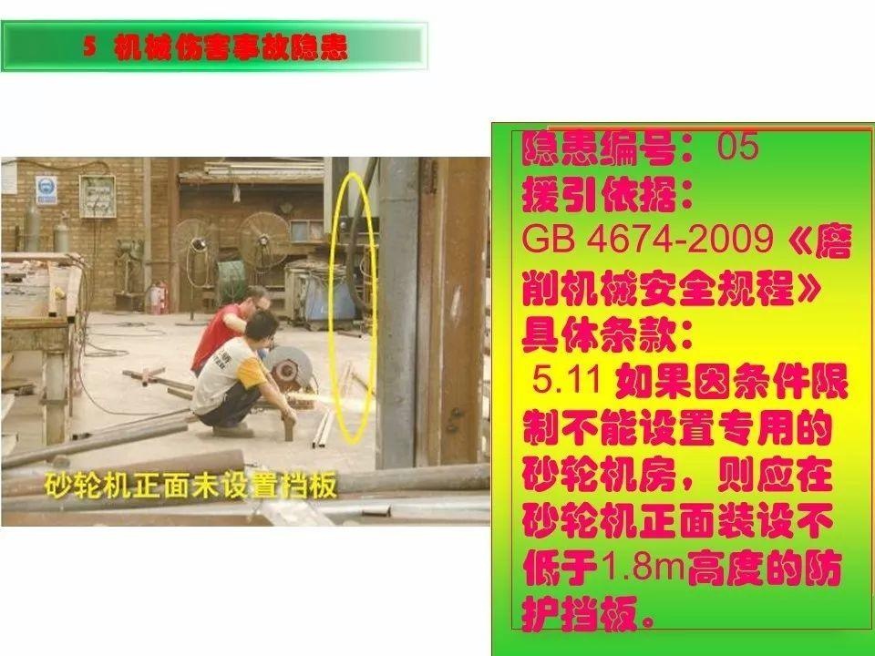 可复制、可借鉴、可推广：北京市生产安全事故隐患排查治理（可编辑PPT）