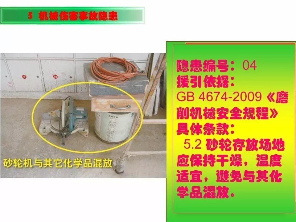 可复制、可借鉴、可推广：北京市生产安全事故隐患排查治理（可编辑PPT）