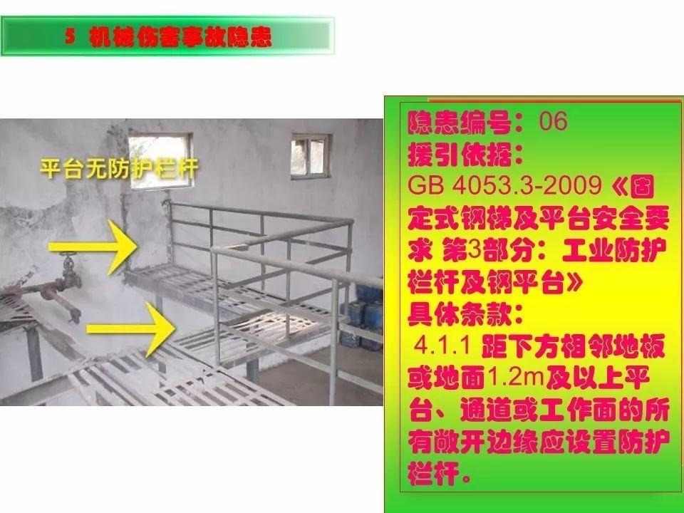 可复制、可借鉴、可推广：北京市生产安全事故隐患排查治理（可编辑PPT）