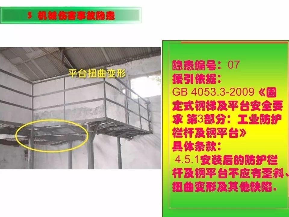 可复制、可借鉴、可推广：北京市生产安全事故隐患排查治理（可编辑PPT）