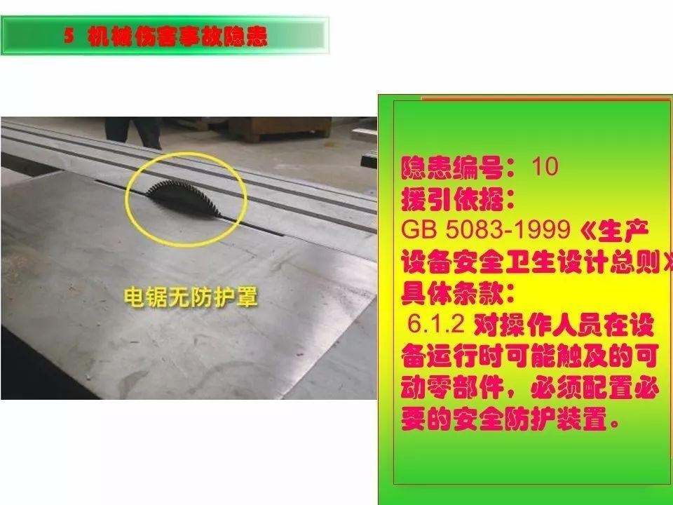 可复制、可借鉴、可推广：北京市生产安全事故隐患排查治理（可编辑PPT）