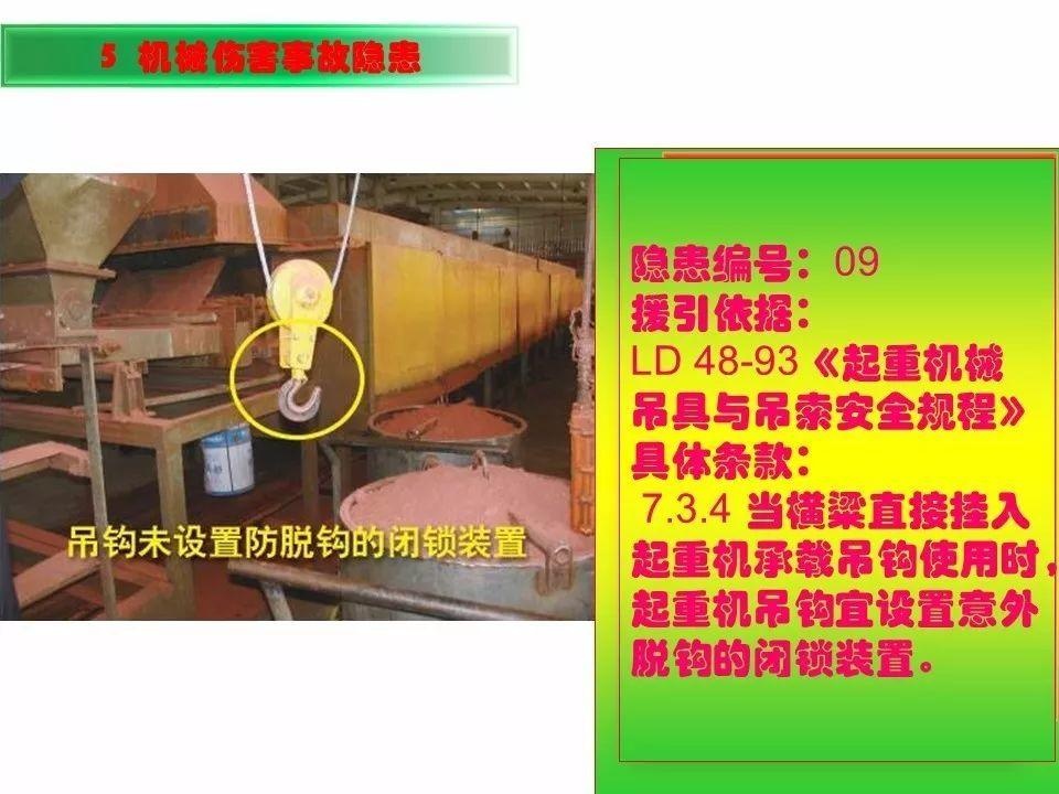 可复制、可借鉴、可推广：北京市生产安全事故隐患排查治理（可编辑PPT）