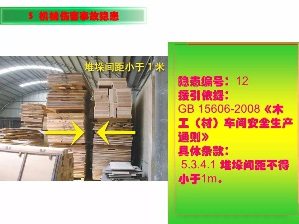 可复制、可借鉴、可推广：北京市生产安全事故隐患排查治理（可编辑PPT）
