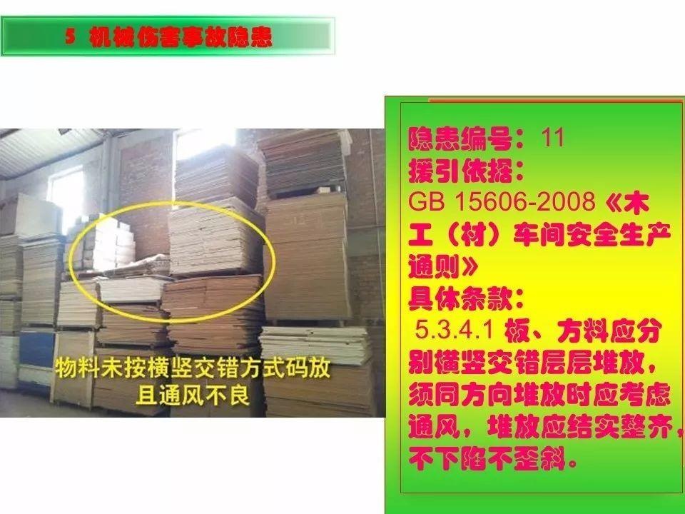 可复制、可借鉴、可推广：北京市生产安全事故隐患排查治理（可编辑PPT）