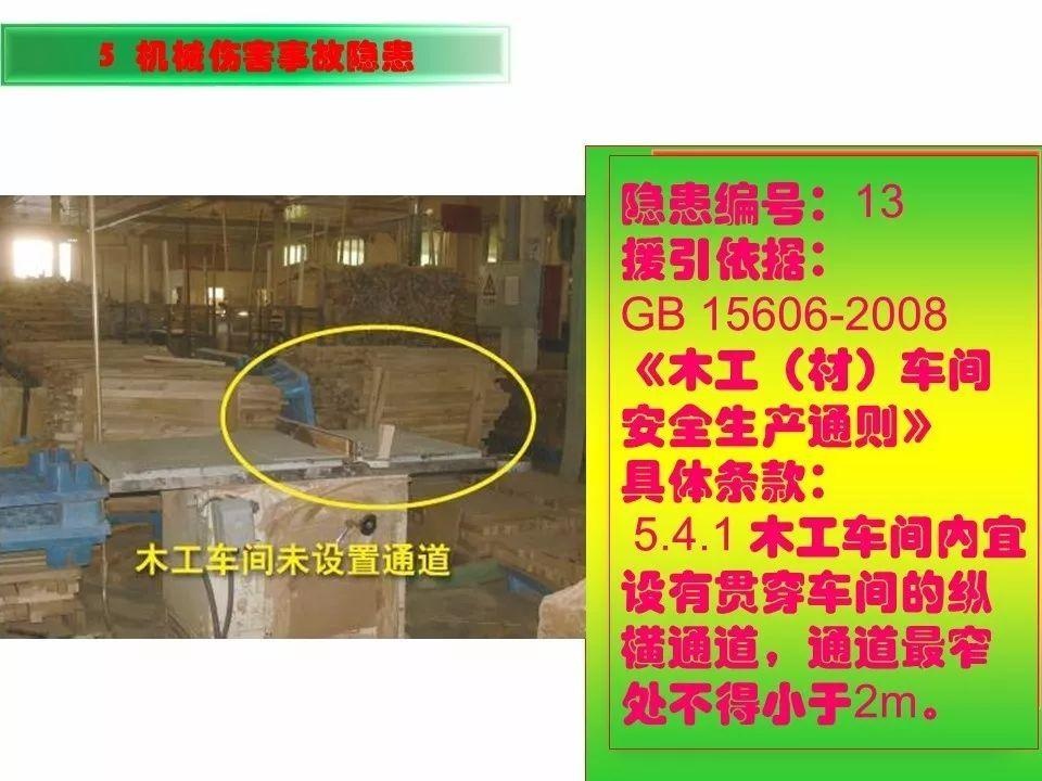 可复制、可借鉴、可推广：北京市生产安全事故隐患排查治理（可编辑PPT）