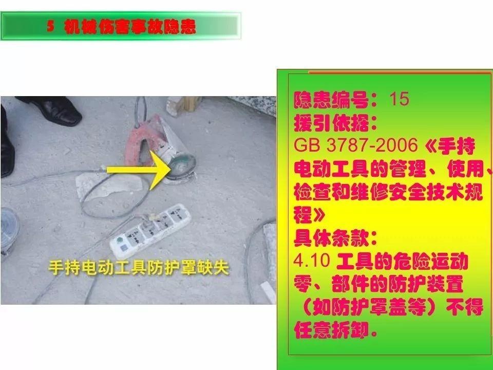 可复制、可借鉴、可推广：北京市生产安全事故隐患排查治理（可编辑PPT）