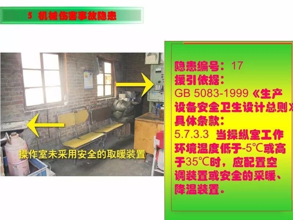 可复制、可借鉴、可推广：北京市生产安全事故隐患排查治理（可编辑PPT）