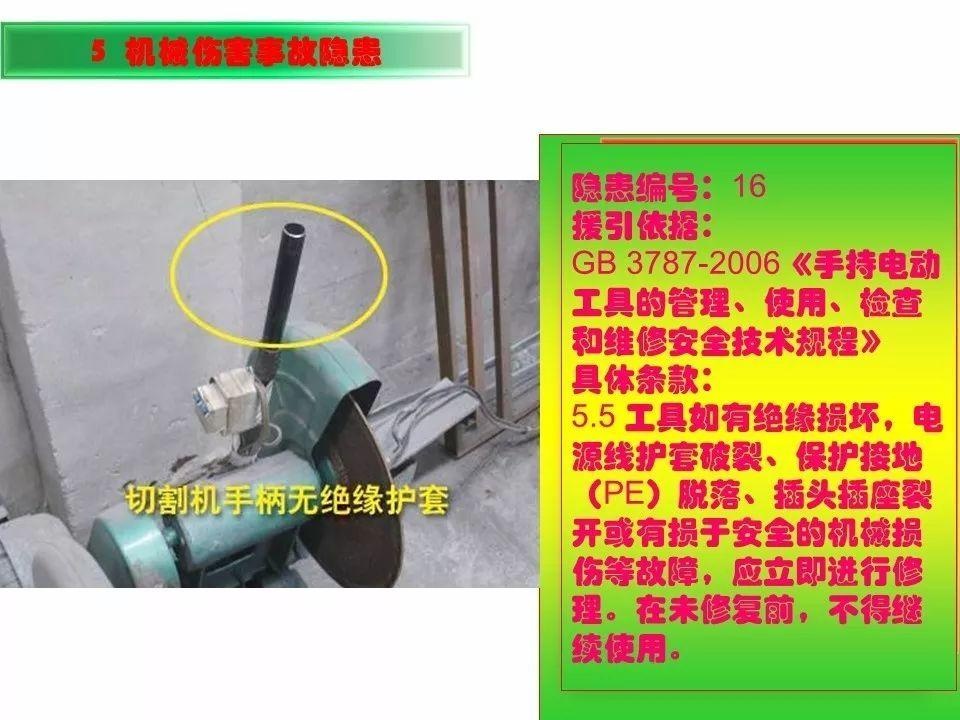 可复制、可借鉴、可推广：北京市生产安全事故隐患排查治理（可编辑PPT）