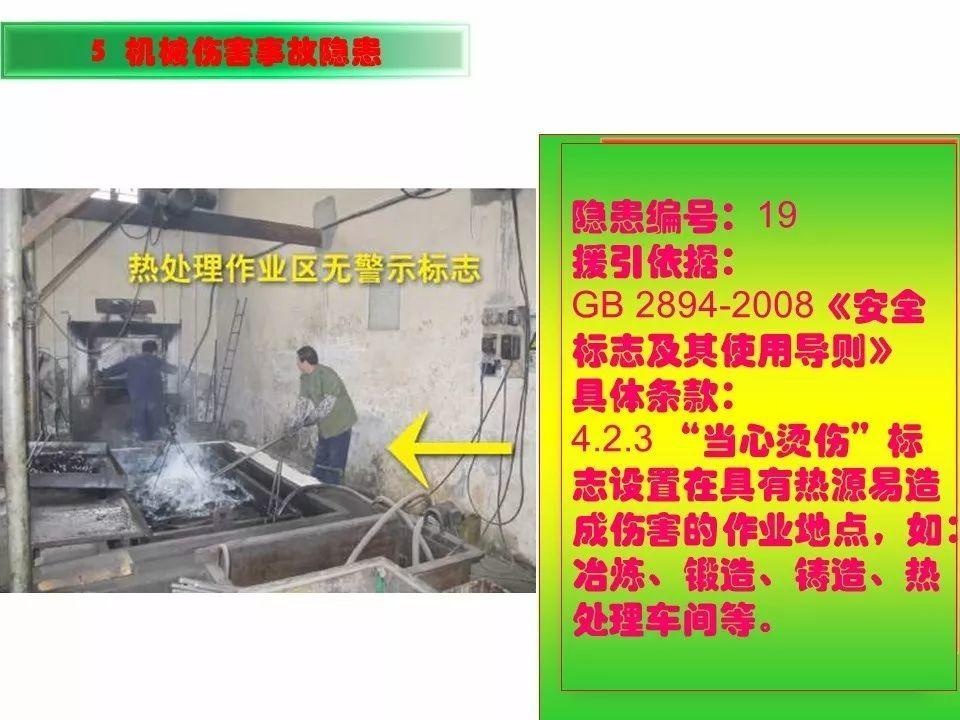 可复制、可借鉴、可推广：北京市生产安全事故隐患排查治理（可编辑PPT）
