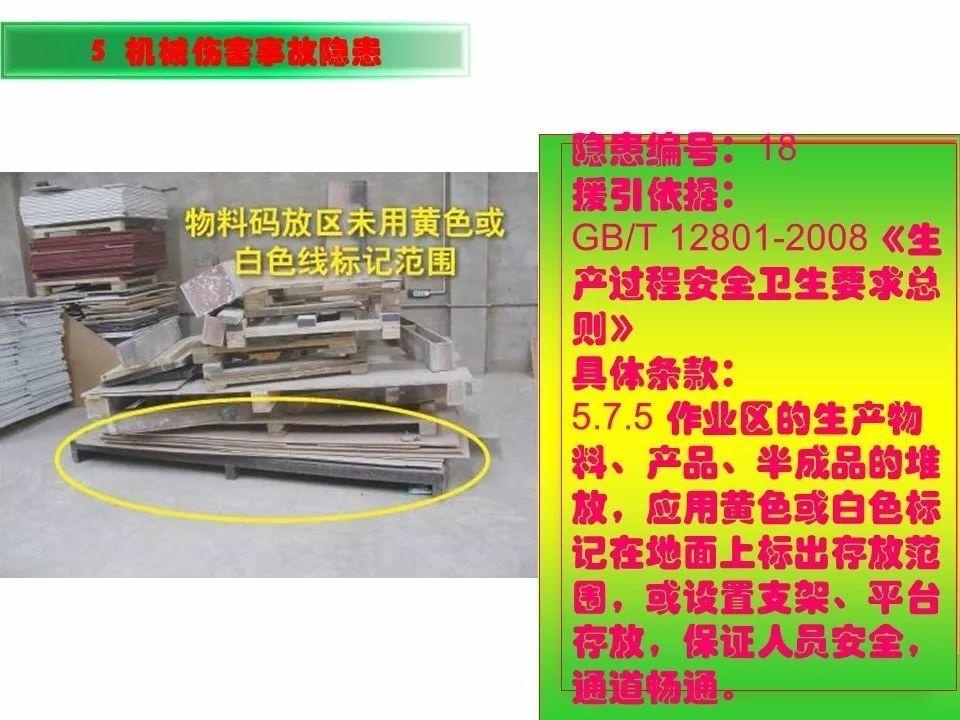 可复制、可借鉴、可推广：北京市生产安全事故隐患排查治理（可编辑PPT）