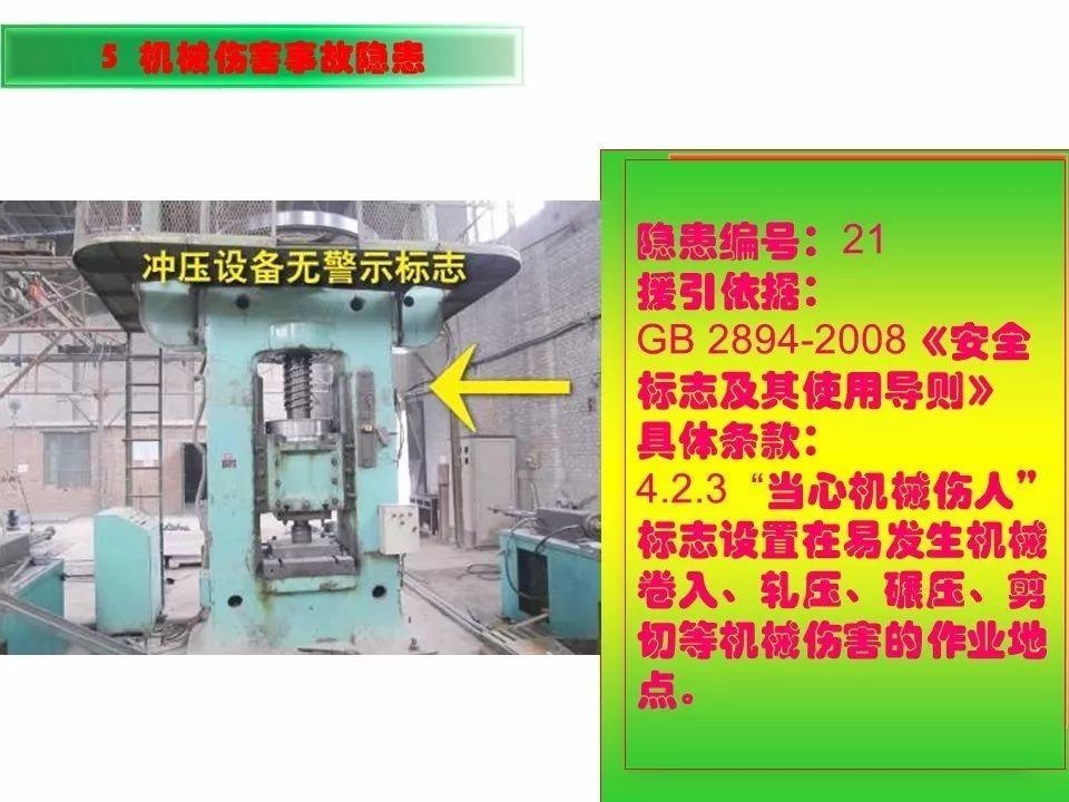 可复制、可借鉴、可推广：北京市生产安全事故隐患排查治理（可编辑PPT）