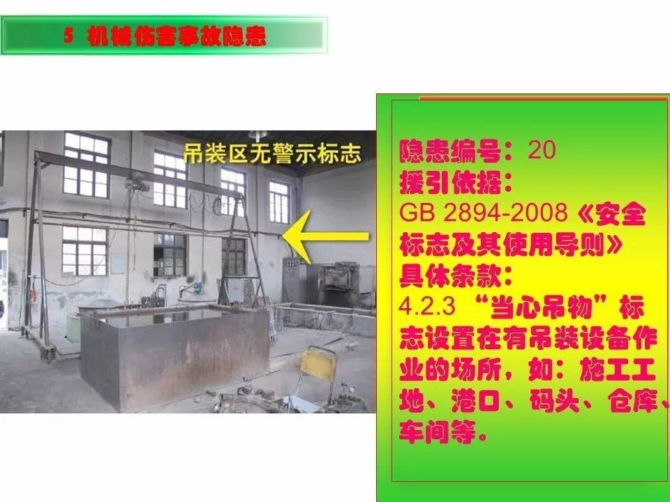 可复制、可借鉴、可推广：北京市生产安全事故隐患排查治理（可编辑PPT）