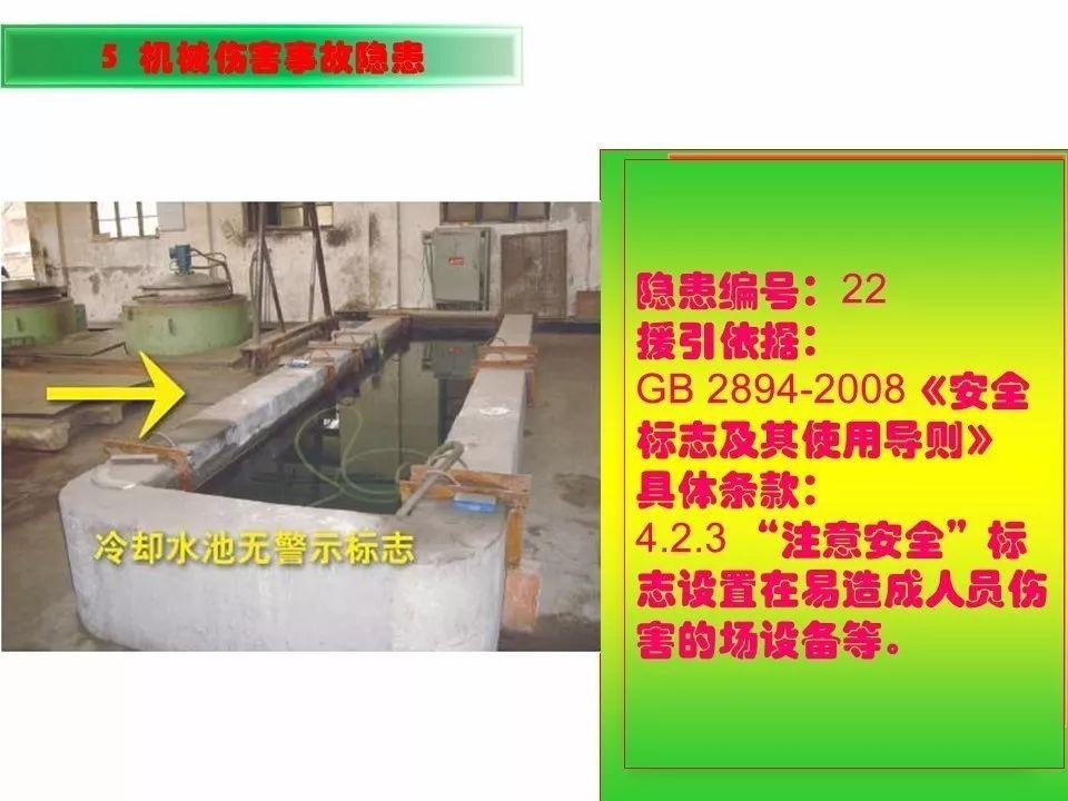 可复制、可借鉴、可推广：北京市生产安全事故隐患排查治理（可编辑PPT）