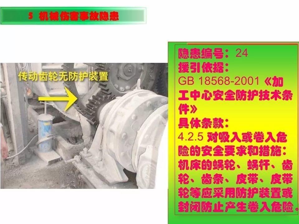可复制、可借鉴、可推广：北京市生产安全事故隐患排查治理（可编辑PPT）