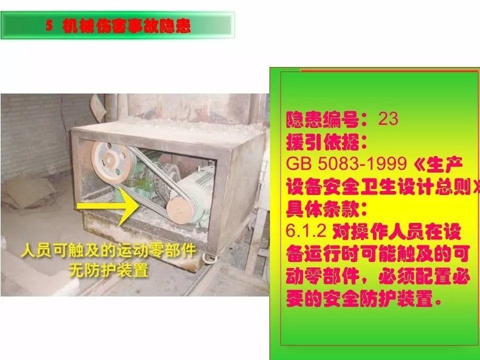 可复制、可借鉴、可推广：北京市生产安全事故隐患排查治理（可编辑PPT）