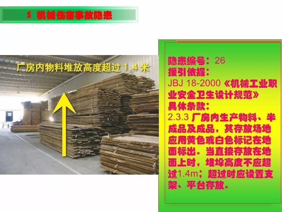 可复制、可借鉴、可推广：北京市生产安全事故隐患排查治理（可编辑PPT）